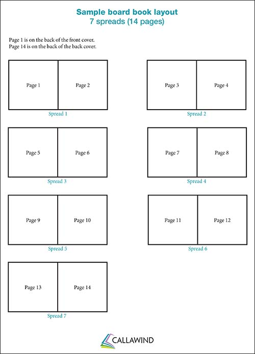Board book layout template